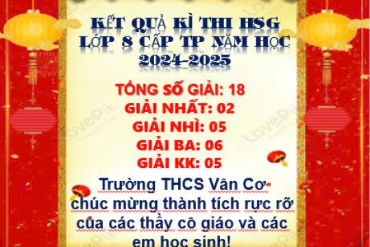 TRƯỜNG THCS VÂN CƠ VINH DANH HỌC SINH GIỎI LỚP 8 CẤP THÀNH PHỐ NĂM HỌC 2024-2025