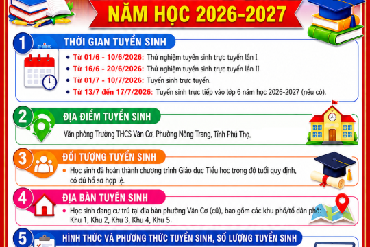 TRƯỜNG THCS VÂN CƠ TRÂN TRỌNG THÔNG BÁO TUYỂN SINH LỚP 6 NĂM HỌC 2026-2027